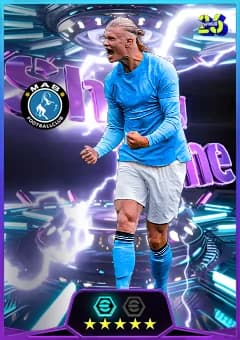 Show Time Player Cards