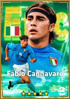 Fabio Cannavaro